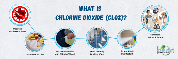 What is Chlorine Dioxide? – Fresh Start Environments